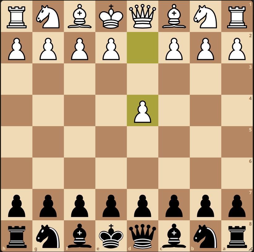 Budapest: Busting 1.d4