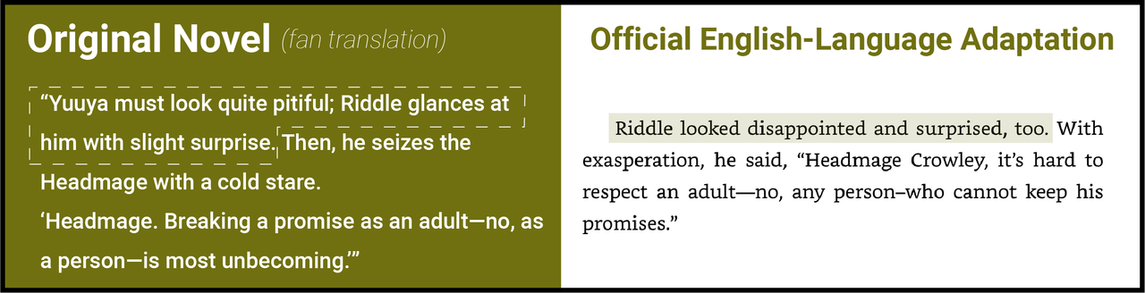 Chapter 12 novel 2 changes16