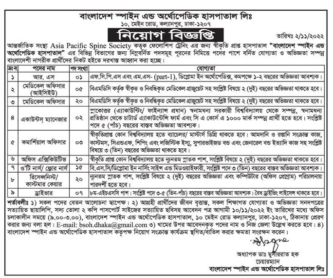 বাংলাদেশ স্পাইন এন্ড অর্থোপেডিক হাসপাতাল নিয়োগ ২০২২