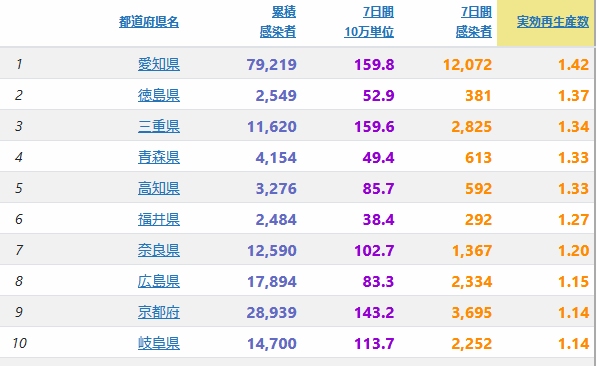 Cn V^Ri֘AX87 ->摜>11 