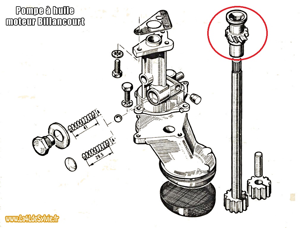 schema pompe a huile moteur billancourt 4l (1)
