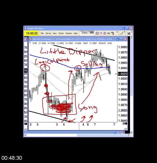 G-PMac-X-The-Insider-Code-Agora-Forex-Trading-course.jpg