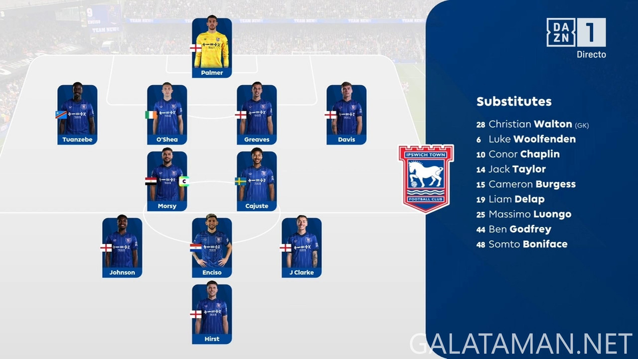 04-20_14-45-01_ES  DAZN 1 ESPAÑA FHD_Ipswich Town vs Arsenal.ts_snapshot_14.29.751