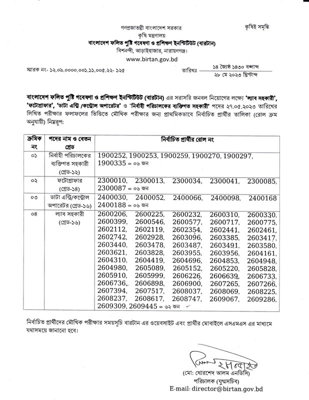 BIRTAN-Exam-Result-2023-PDF