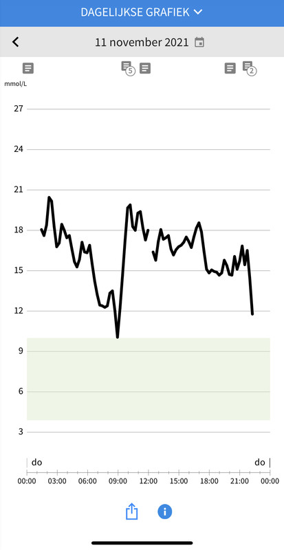 28865E60-7CE4-4B88-8383-2F72CD1532EA