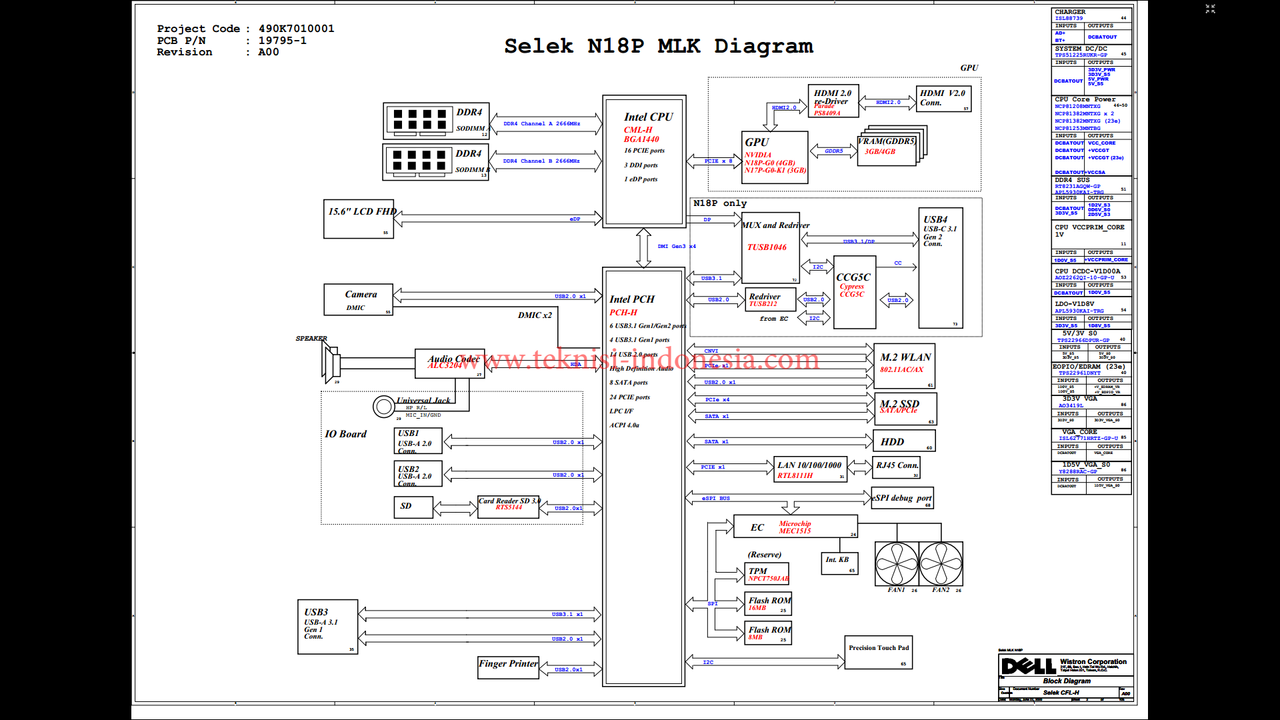 Dell G3 15 3500 - Selek G3 MLK N18P - 19795-1 Schematic And BoardView |  Forum Teknisi Laptop Indonesia