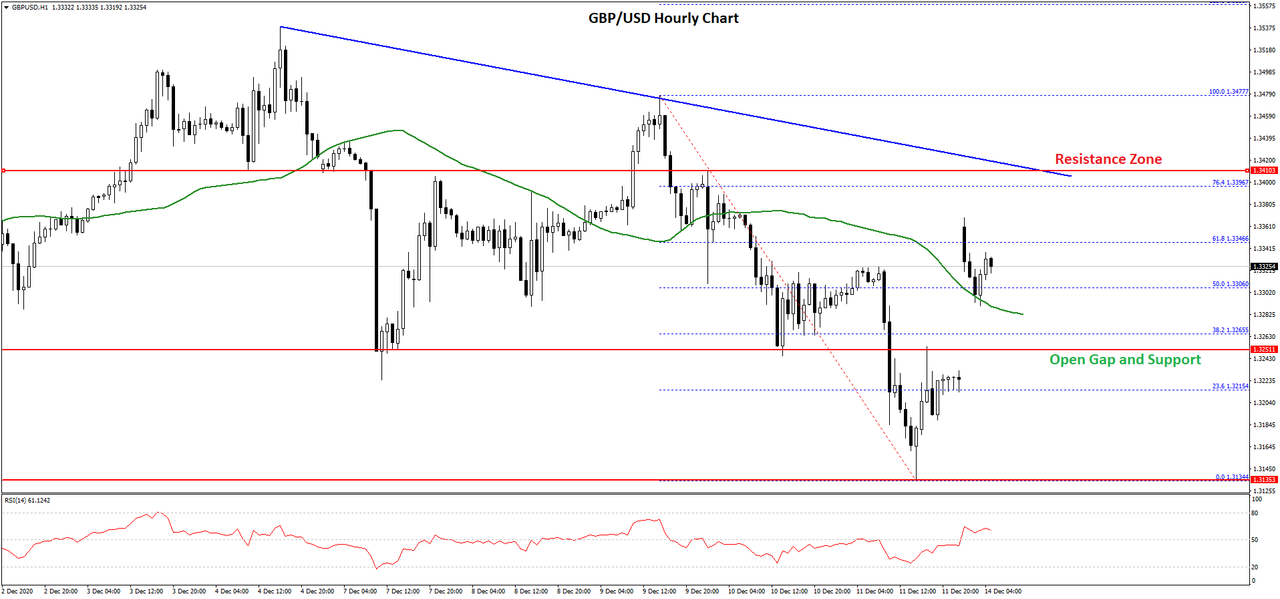 gbpusd-chart-1.png