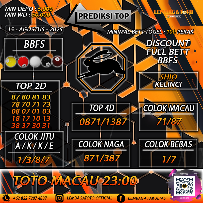 <br />
<b>Warning</b>:  Undefined variable $title in <b>/www/wwwroot/prediksi-togel.buktiwdlembagatoto.com/page/prediksi-togel.php</b> on line <b>155</b><br />

