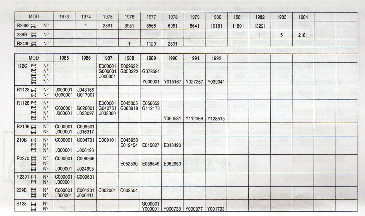 Type R4 prod plq ovale (2)