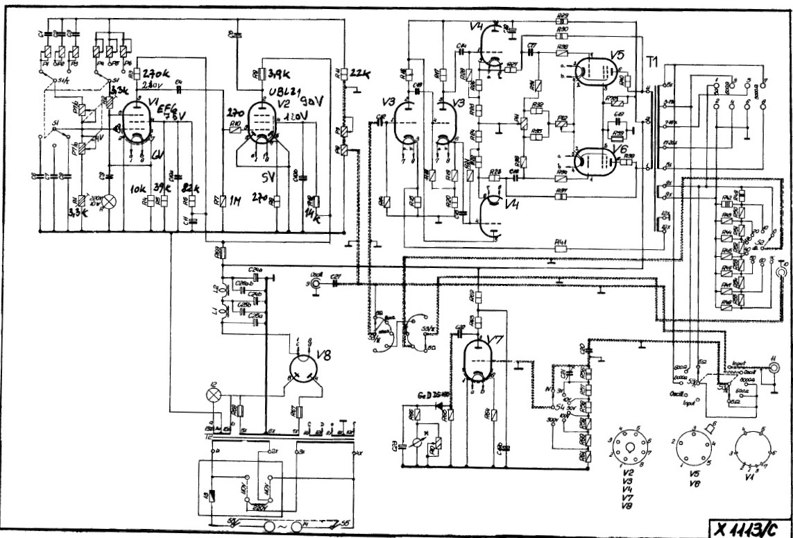 poza schema