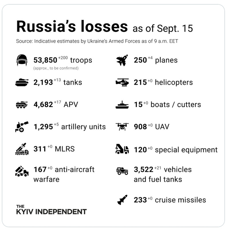 Ruska invazija na Ukrajinu Screenshot-5530