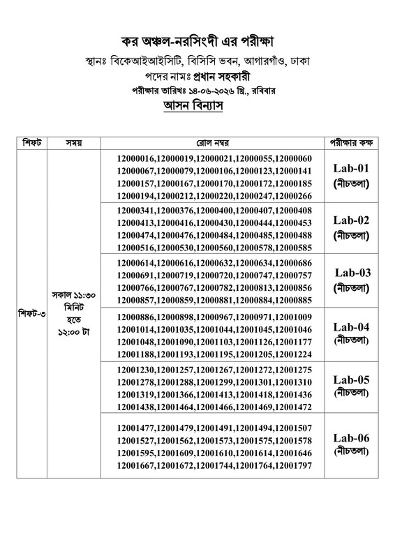 Taxes-Zone-Narsingdi-Practical-Test-Date-2026-PDF-04