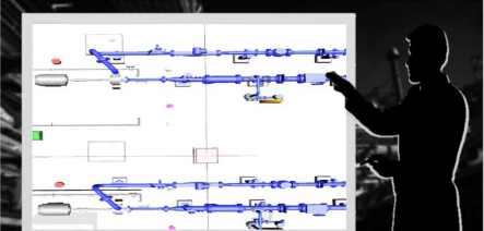 Pump Piping & Layout