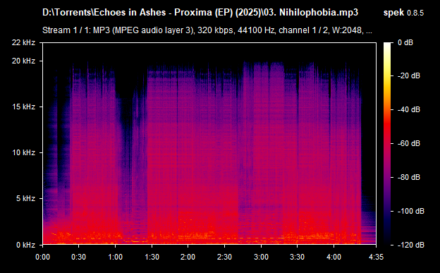 03. Nihilophobia.mp3