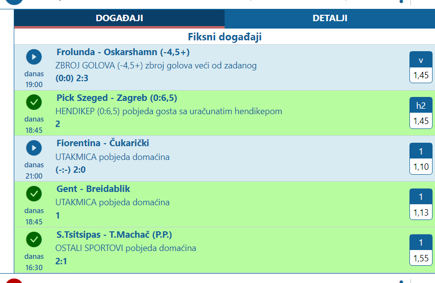 slika