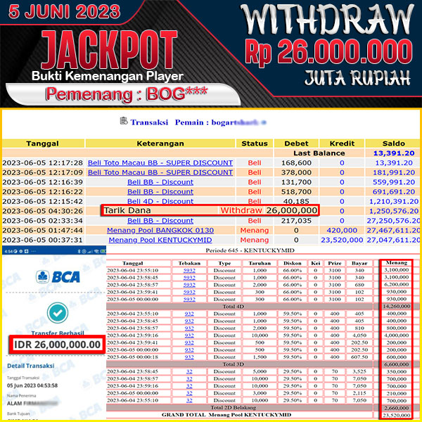 jackpot-togel-pasaran-kentuckymid-4d-3d-2d-rp-26000000--lunas-02-38-41-2023-06-05