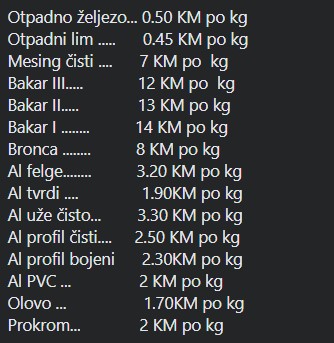 slika