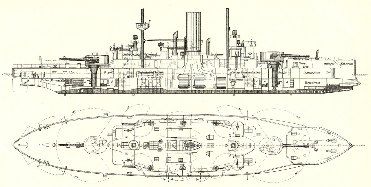 [GÉNÉRIQUE] Les monitors / canonnières en photos  Herluf-Trolle-1899-Plan