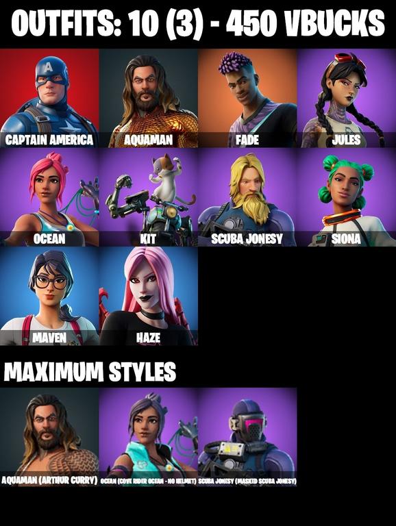 skins comp