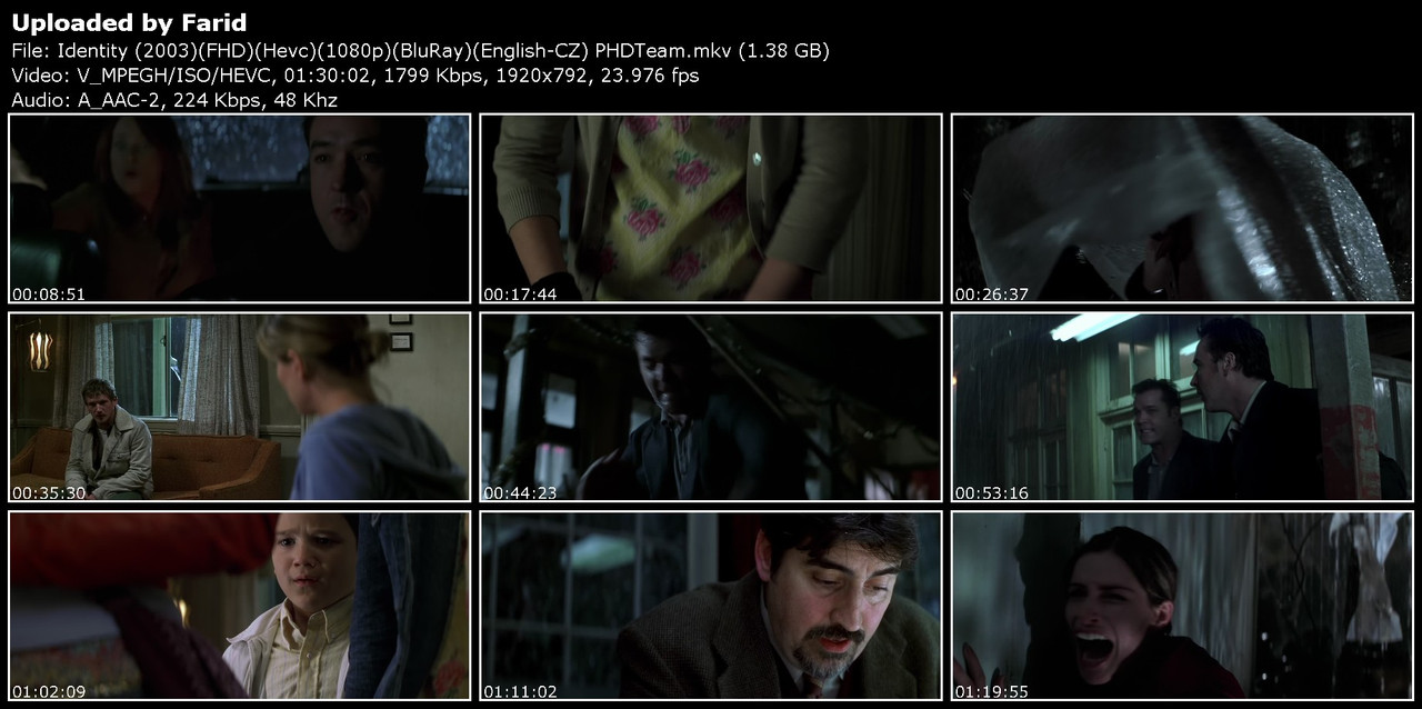 Identity-2003-FHDHevc1080p-Blu-Ray-English-CZ-PHDTeam.jpg