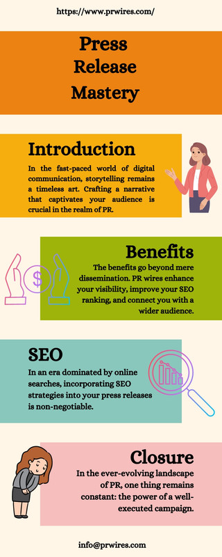 Press Release Mastery