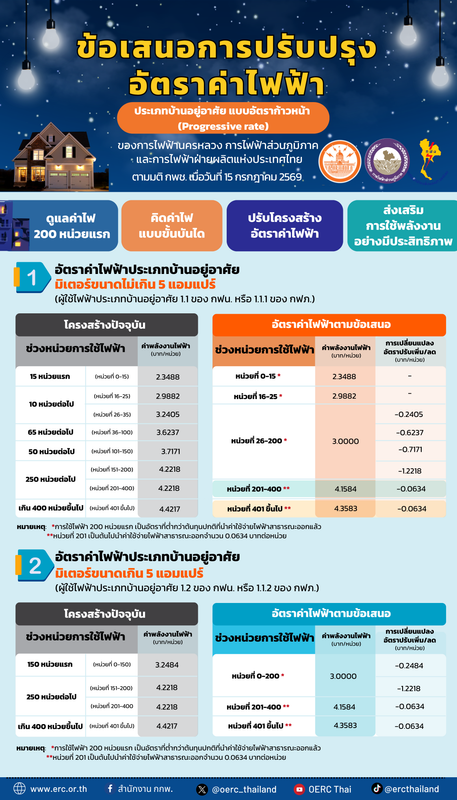 phaph-Info-r-bf-ng-x-trak-awhn-a-270769