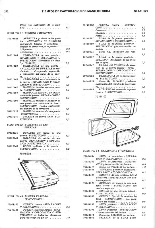 0002 manual de taller seat 127 (268)