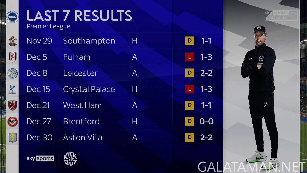 20250104-BHA-ARS-EPL_1-4K.ts_snapshot_00.10.04.277