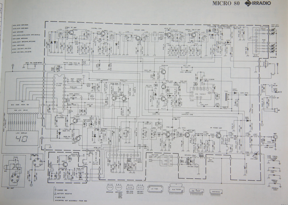 schema micro 80