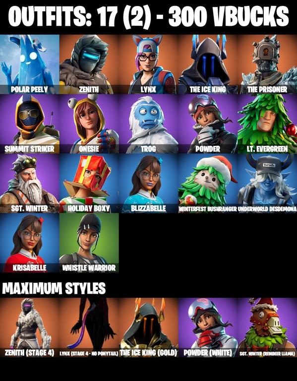 skins comp