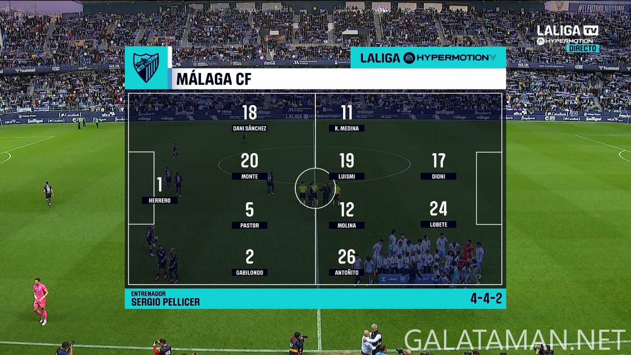 [Image: 01-11-18-15-00-ES-M-LALIGA-TV-HYPERMOTIO...24-820.jpg]