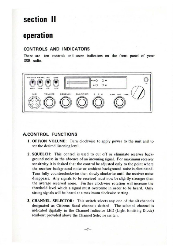 ELECTRONICA 360 P7