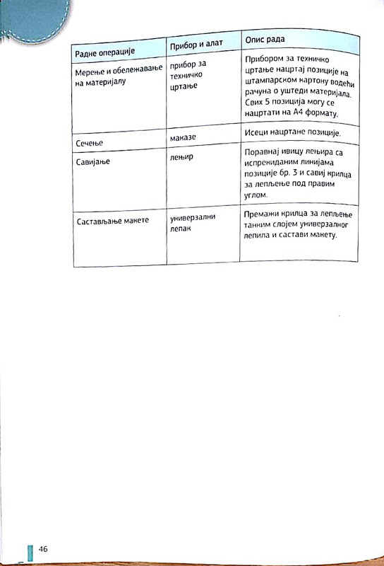 Упутство за рад зграде од картона