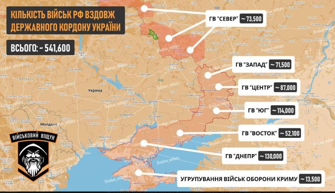 Russian-Groups.jpg