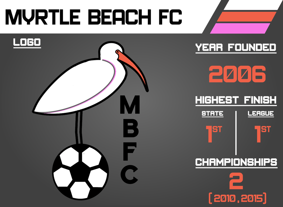 Mbfc Logo Carolina Soccer Championship - Hub City SC - Concepts - Chris Creamer's ...