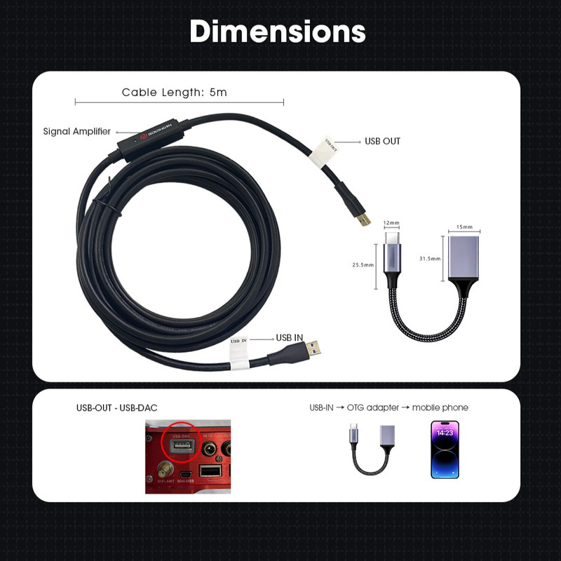 dimensions