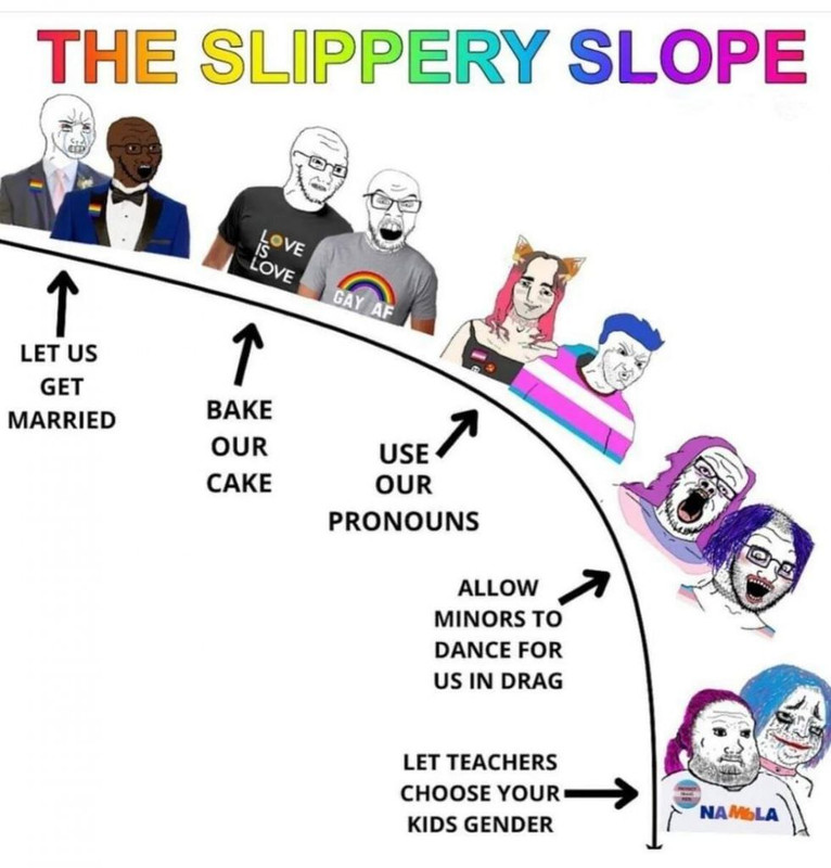 lgbt slippery slope