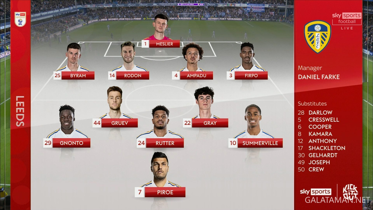 [Image: 20240426-QPR-LEE-EFL-1-1080-mkv-snapshot...56-520.jpg]