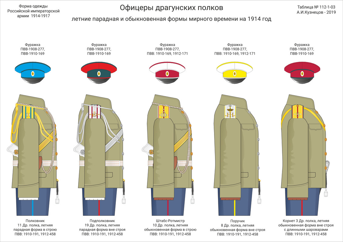 112-1-03 Оф Драг пар