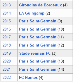 Screenshot-2023-02-09-at-15-07-29-Coupe-de-France-de-football-Wikip-dia