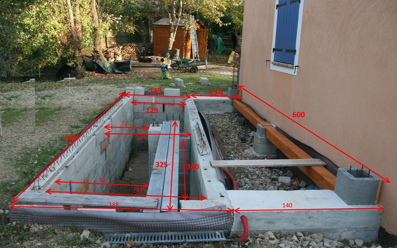 fosse devant dimensions