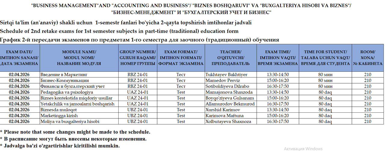 Iqtisodiyot va menejment