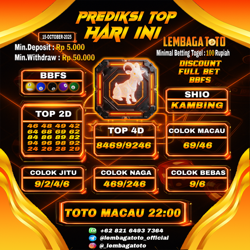 Prediksi Togel 15 Oct 2025 Lembagatoto
