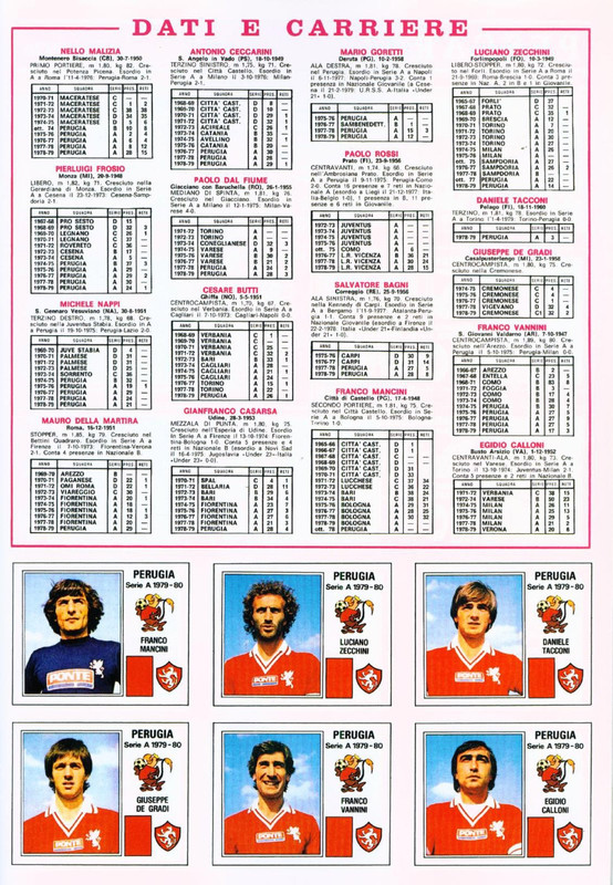 Calciatori 1979-1980 Panini-27