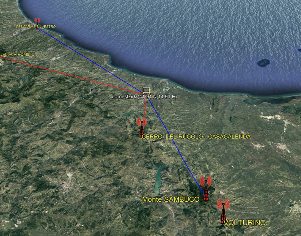 C7868703-7025-412A-A091-772370588E9F