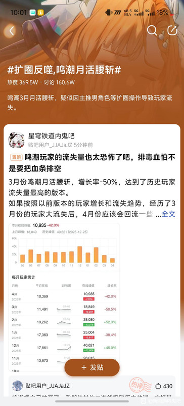 [鳴潮] 今天前瞻有機會看松倫哥表演嗎 - 希洽 - PTT.BEST 批踢踢爆文 2