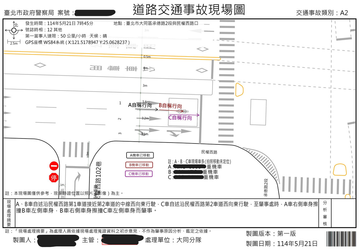車禍求償請益 