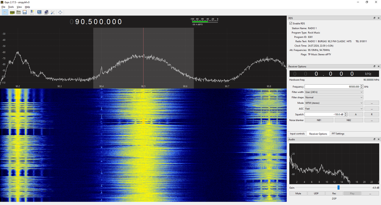 BG 90.5