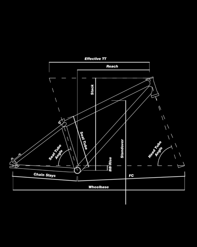 NS Bikes Rag+ Geometry