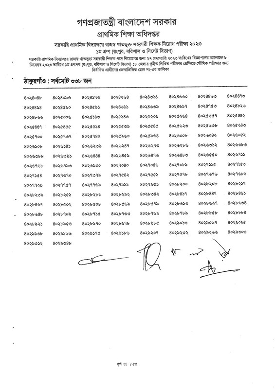 Primary-1st-Phase-Exam-Result-2023-PDF-12